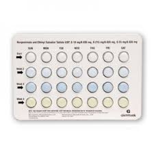 It is also used for irregular periods, and symptoms of. Norgestimate Ethinyl Estradiol Rx Products