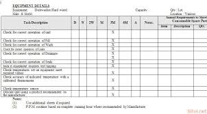 We did not find results for: Equipment Details Hospitality Dishwasher Hard Wired Schedule Of Planned Preventive Maintenance Work P Preventive Maintenance Maintenance Checklist Dishwasher