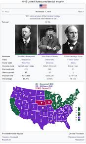 The election of 1912, was the 32nd us presidential election an… woodrow wilson was the 28th president of the usa. Legacy Of The Bull Moose What If Theodore Roosevelt Won The 1912 Election Has Been Rebooted Alternatehistory Com