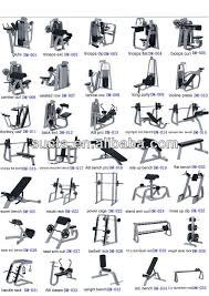 Gym Exercise Equipment Names With Pictures Exercisewalls