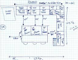 Check spelling or type a new query. Finalizing Layout L Island Or Peninsula Take 2 Kitchen Island Dimensions Kitchen Layouts With Island Kitchen Layout Plans
