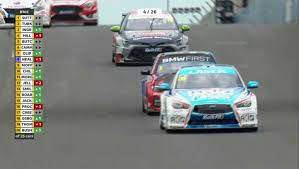 Btcc is a united kingdom based bitcoin exchange that was once the world's second largest by volume in october 2014. Btcc 2020 Round 4 Knockhill Race 2 Round 11 Video Dailymotion