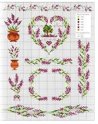 80 Etamin Sablonlari Kalp Desenleri Mimuu Com Desenler Oya Ornekleri Dikis Ornegi
