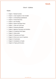 Cbse Class 8 Maths 2018 2019 Syllabus Part 1 Syllabus Maths Syllabus Class Syllabus