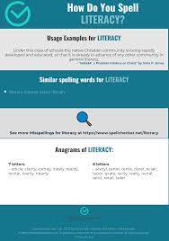 Simply put, literacy is the ability to read and write in at least one language. Correct Spelling For Literacy Infographic Spellchecker Net