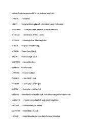 Atau menginkan suasana tenang tanpa polisi dengan cheat gta san andreas pc anti polisi atau polisi baik. Cheat Gta San Andreas Pdf