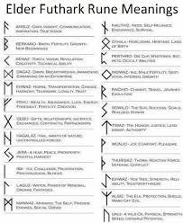 Казанский государственный технический университет им. Elhaz Rune Reversed