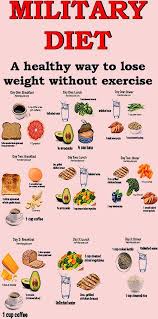 Pin On Diet Plan