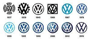 Reserve your vw #id4 today Volkswagen Wikipedia