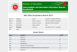 Hello friends i have shown in this video how to get hsc result with full marksheet 2019. Hsc Results Satkhira Student Gets 63 Out Of 50 Dhaka Tribune