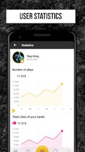 Premium account included.have you ever thought of living like a rapper? Rap Fame Rap Music Studio With Beats Vocal Fx 2 63 5 Apk Mod Vip