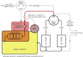 The following basic wiring diagrams show how batteries, battery switches, and automatic charging relays are wired together from a simple single the diagrams below are intended for reference only. Wire From Alternator To Battery Moyer Marine Atomic 4 Community Home Of The Afourians