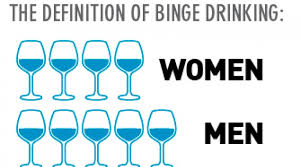 Binge Drinking Campus Recreation Eastern Kentucky University