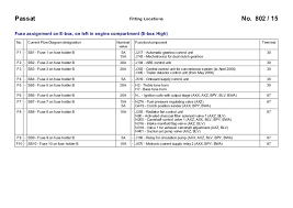 Its components are shown by the pictorial to be easily identifiable. Diagram 2013 Vw Gli Fuse Box Diagram Full Version Hd Quality Box Diagram Michael Savage Wiring Stereo Sigascot2018 It