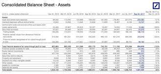 News & case alert on deutsche bank ag. What S Going On With Deutsche Bank S Tax Hit Nyse Db Seeking Alpha