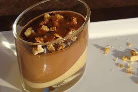 Epingle Sur Patisseries