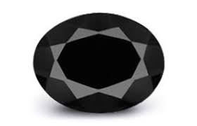 Ect:intext all gemstones / aspx intext itemid= : Gemstones List Gemstone Names By Color And Type Gempundit Com