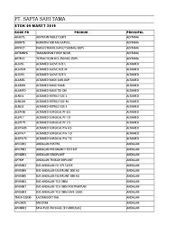 Maybe you would like to learn more about one of these? List Stok Per Tgl 09 Maret 2019 Topical Medication Drugs