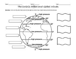 Why is color such a powerful force in our lives? Cause And Effect Coloring Worksheets Teaching Resources Tpt