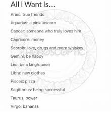 How is your friendship going to be? All I Want Is Aries True Friends Aquarius A Pink Unicorn Cancer Someone Who Truly Loves Him Capricorn Money Scorpio Love Drugs And More Whiskey Gemini Be Happy Leo Be A Kingqueen