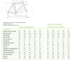 Cannondale Synapse Frame Size Guide Lajulak Org