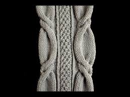 The abbreviation k means knit. How To Knit K1tbl P1tbl Knit One Through The Back Loop Purl One Through The Back Loop Youtube