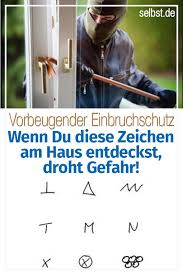 Grundwissen Sicherheit Selbst De Einbruchschutz Einbruch Haus