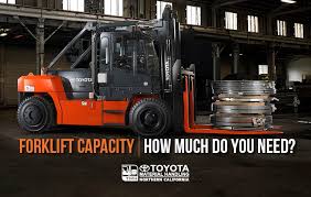 Forklift Capacity How Much Do You Need
