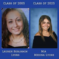 Maria Regina High...