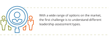 The leadership readiness index uses developmental personality style theory to establish categories of leadership readiness that can be used during the assessment phase of a coaching relationship. Understanding Leadership Assessment Types Signs And Samples Ddi