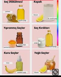 Evinizde Yapabliceginiz Bakim Sirlari Kizlara Tarifler Kizlara Tarifler Kizlara Tarifler Kizlara Tarifler Sac Dokulmesi Kepek Sac