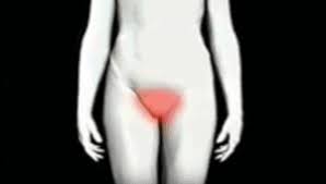 Vaginismus Ursachen Behandlung Und Heilung Des Frauentherapiezentrums
