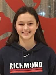 Grace anne Haggerty's Women's Golf Recruiting Profile