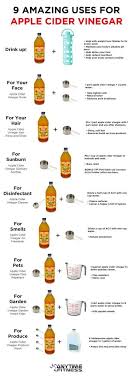 Pin By Sarah Laurent On Other Uses Apple Cider Vinegar Remedies Apple Cider Vinegar Uses Apple Cider Vinegar Drink