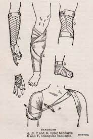 How to make a bandage: 46 Bandage Ideas Bandage Vintage Medical Arm Drawing