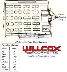 So what could be going on here? 1985 S10 Fuse Box