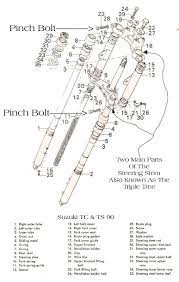 Pin By Jerry Christian On Bikes Bsa Bantam Motorcycle Fork
