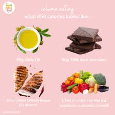 To help you better understand the income thresholds and the government assistance available, w. Why Volume Eating Works Well When Intermittent Fasting Superfastdiet