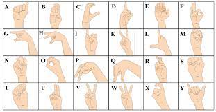 American sign language was created independently and it has its . Sensors Free Full Text American Sign Language Alphabet Recognition Using A Neuromorphic Sensor And An Artificial Neural Network Html
