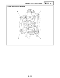 Schematic diagram for yamaha 450 foreman 2004. 2003 Yamaha Yfz 450 Service Repair Manual