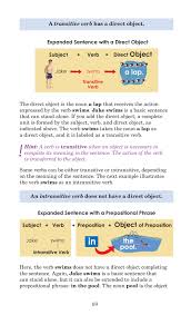 Check spelling or type a new query. Just Enough English Grammar Illustrated Pages 101 145 Flip Pdf Download Fliphtml5