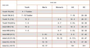 Sizing Free Charts Library