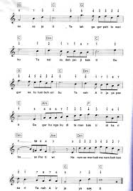 Download download mp3 gugur bunga iin indriani mp3 dapat kamu download secara gratis di metrolagu baru.untuk melihat detail lagu download mp3 gugur bunga iin indriani klik salah satu judul yang cocok, kemudian untuk link download download mp3 gugur bunga iin indriani ada di halaman berikutnya. Lirik Lagu Gugur Bunga Beserta Notnya