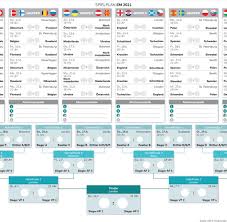 Follow the euros on the go. Unx Rizga1ljzm