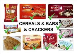 What Bread Is Healthy Extra On Slimming World Bread Poster