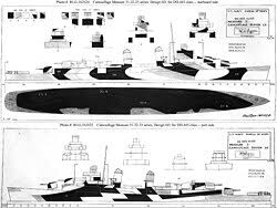 World War II US Navy dazzle camouflage measures 31, 32 and 33: destroyers