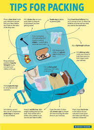 How To Pack A Suitcase Business Insider Packing Tips For Travel Suitcase Packing Tips Packing Tips