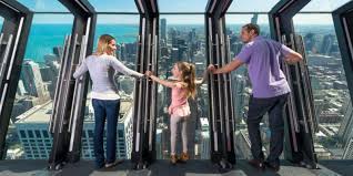 The tilt happens at 1000 feet above chicago's lake michigan. 360 Chicago Aussichtsplattform Gunstigste Tickets Insider Tipps 2021