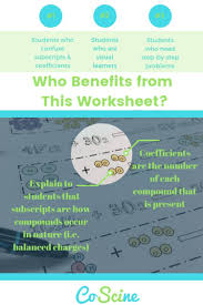 Balancing Chemical Equations Worksheet Chemical Equation Balancing Equations Chemistry Chemistry Worksheets
