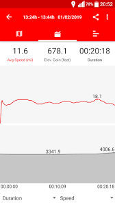 Check spelling or type a new query. Cycling Bike Tracker Apk Download For Android